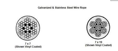 কেনা Galvanized / স্টেইনলেস স্টীল তারের দড়ি 7x7 7x19 online manufacture