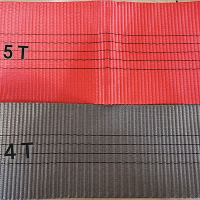 কেনা টিইউভি মুদ্রিত ইলাস্টিক সিন্থেটিক পলি ভারী দায়িত্ব বেল্ট জন্য Webbing online manufacture